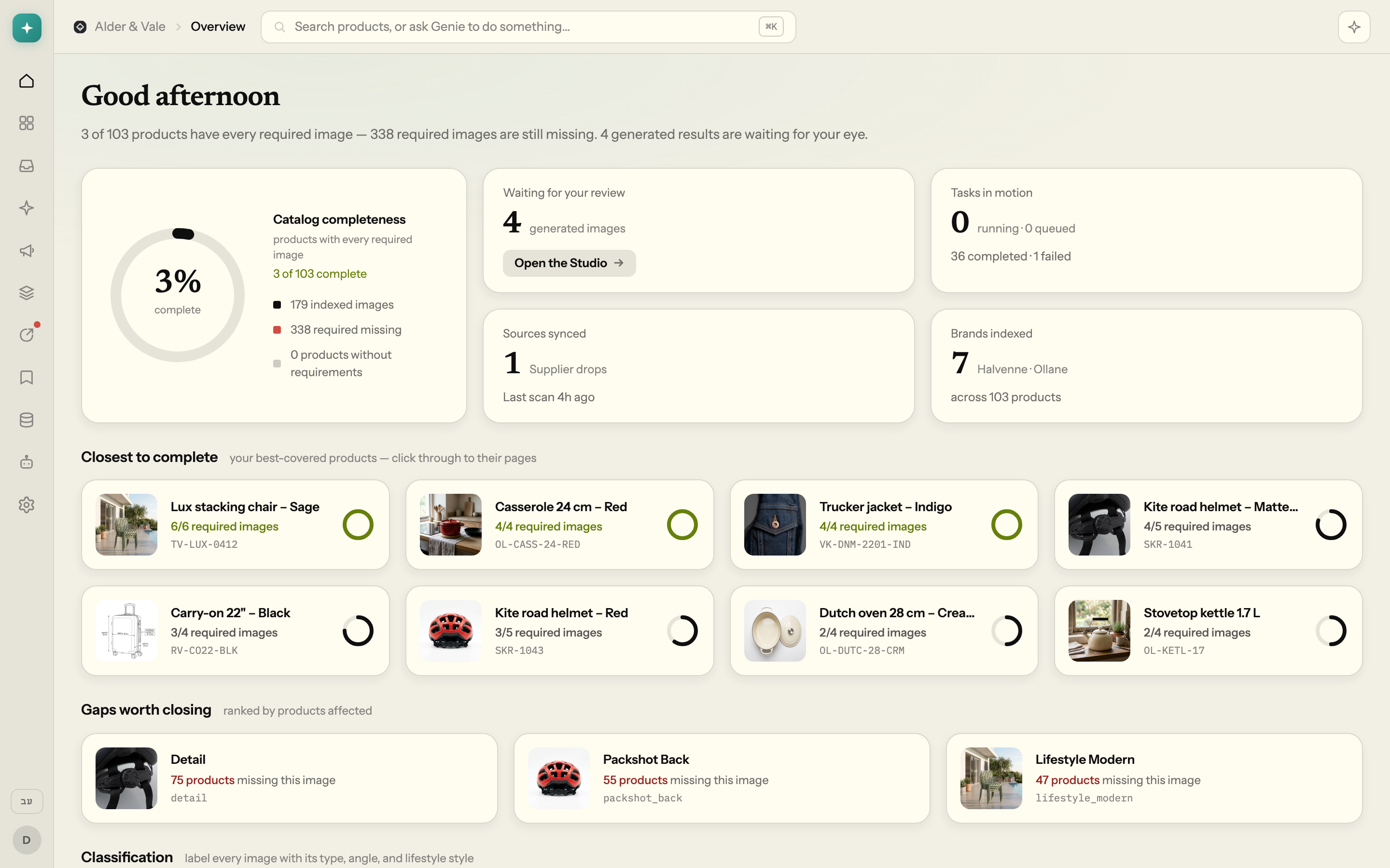 Overview screen: completeness ring, gaps worth closing, closest to complete